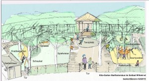 kigaentwurf So soll der Kindergarten bald aussehen (c) bankert & menn